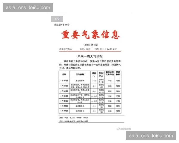 “天气预警:预计比赛日将降雨,湿滑场地或影响反击推进速度” “天气预警:预计比赛日将降雨,湿滑场地或影响反击推进速度”